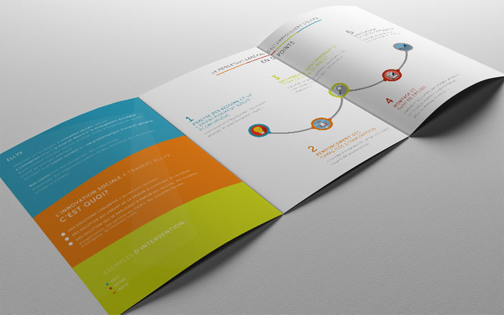 Création plaquette A5