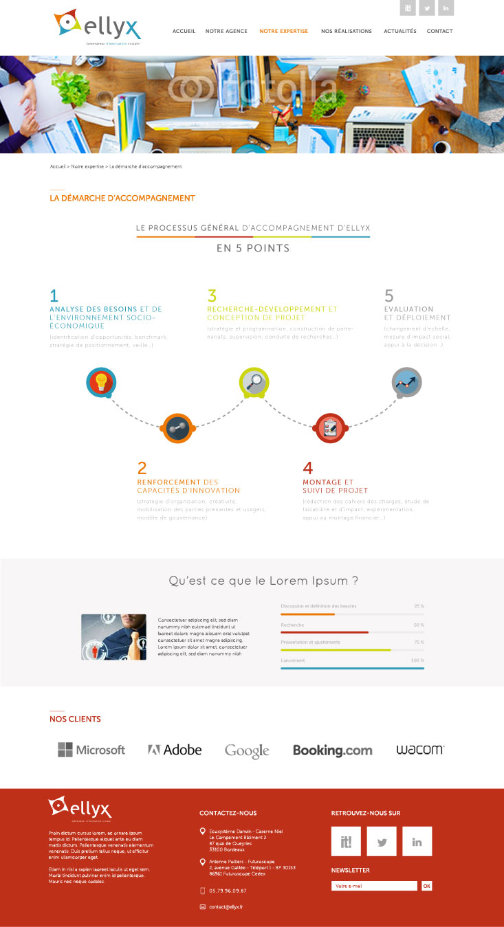 Kahwa la boîte à café